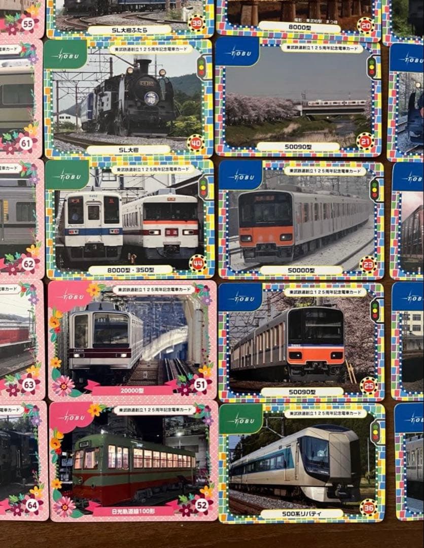 東武線　電車カード　125周年　記念カード　東武鉄道　特急電車