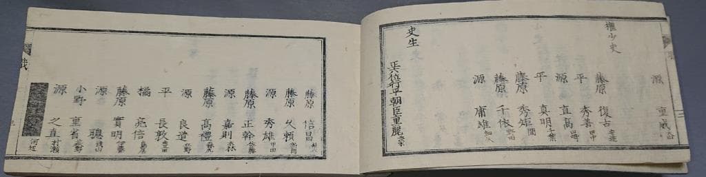 42　職員録