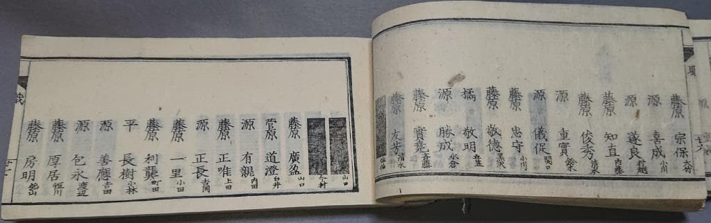 42　職員録