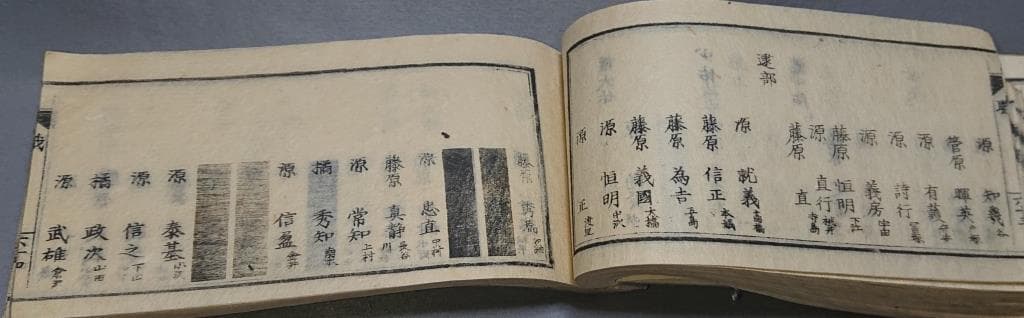 42　職員録