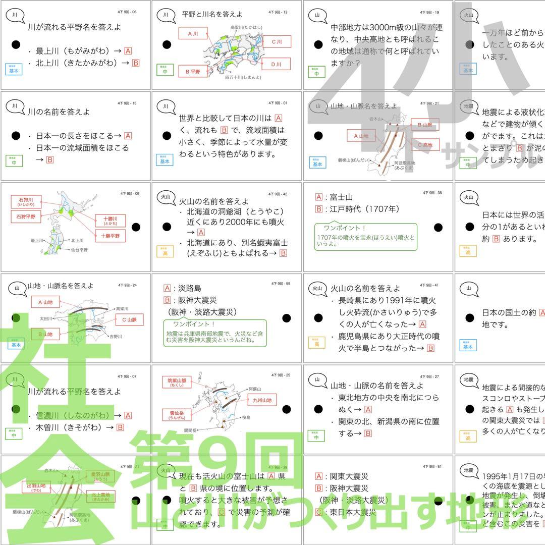 中学受験 暗記カード【4年下 社会・理科1-9回】 予習シリーズ 組分け対策