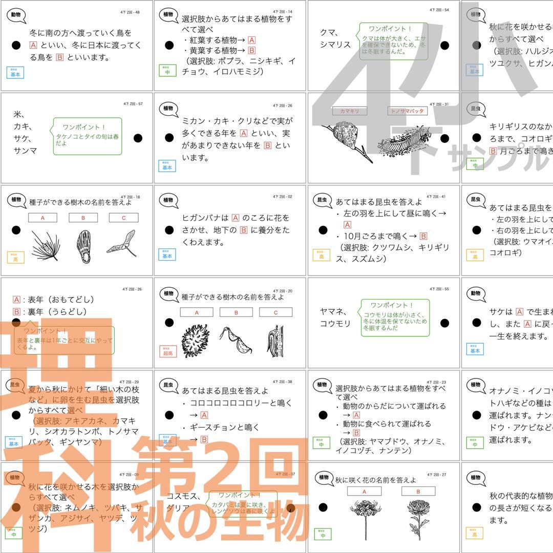 中学受験 暗記カード【4年下 社会・理科1-9回】 予習シリーズ 組分け対策