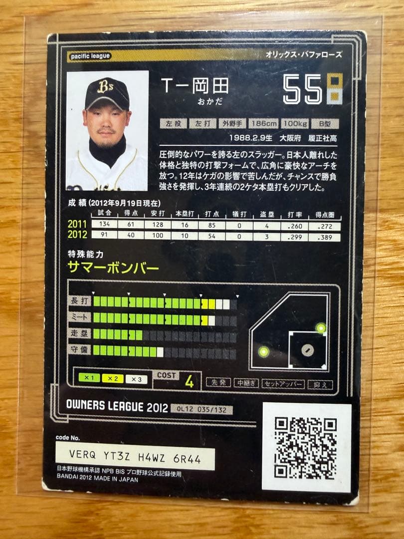 【Laily】 オーナーズリーグ5枚 状態確認用