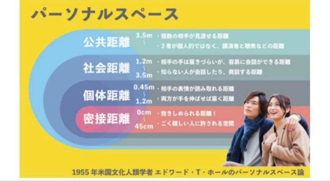 2セット　SHARE COAT 2人用黒コート　野外スポーツ観戦　ライブ