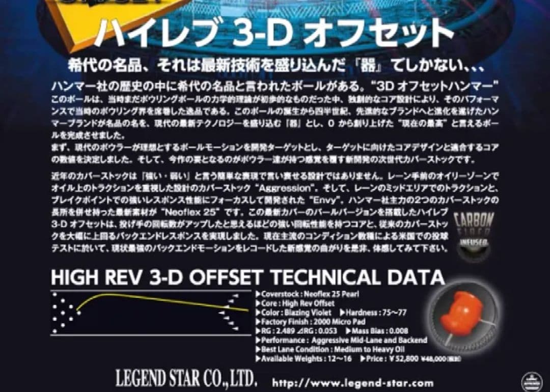 プラグ無 美品 ハンマー High Rev 3-D OFFSET　パール　14P