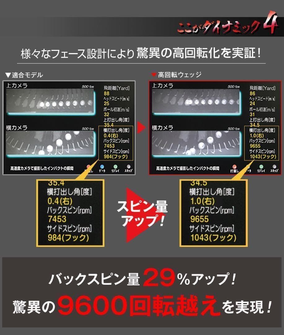 ★選べる2本★世界最強バックスピンで止まって戻って寄せワン連発の激スピンウェッジ