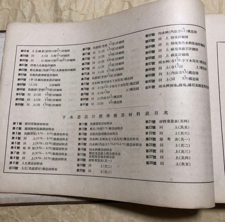 【土木・戦前】『下水道設計標準図』東京市役所編★昭和4年★内山模型製図社