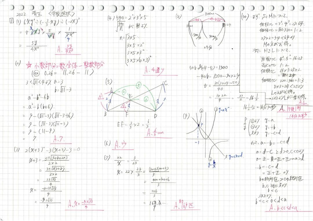 塾講師オリジナル 数学解説 埼玉 公立高 2024年度用 2020-23は動画付