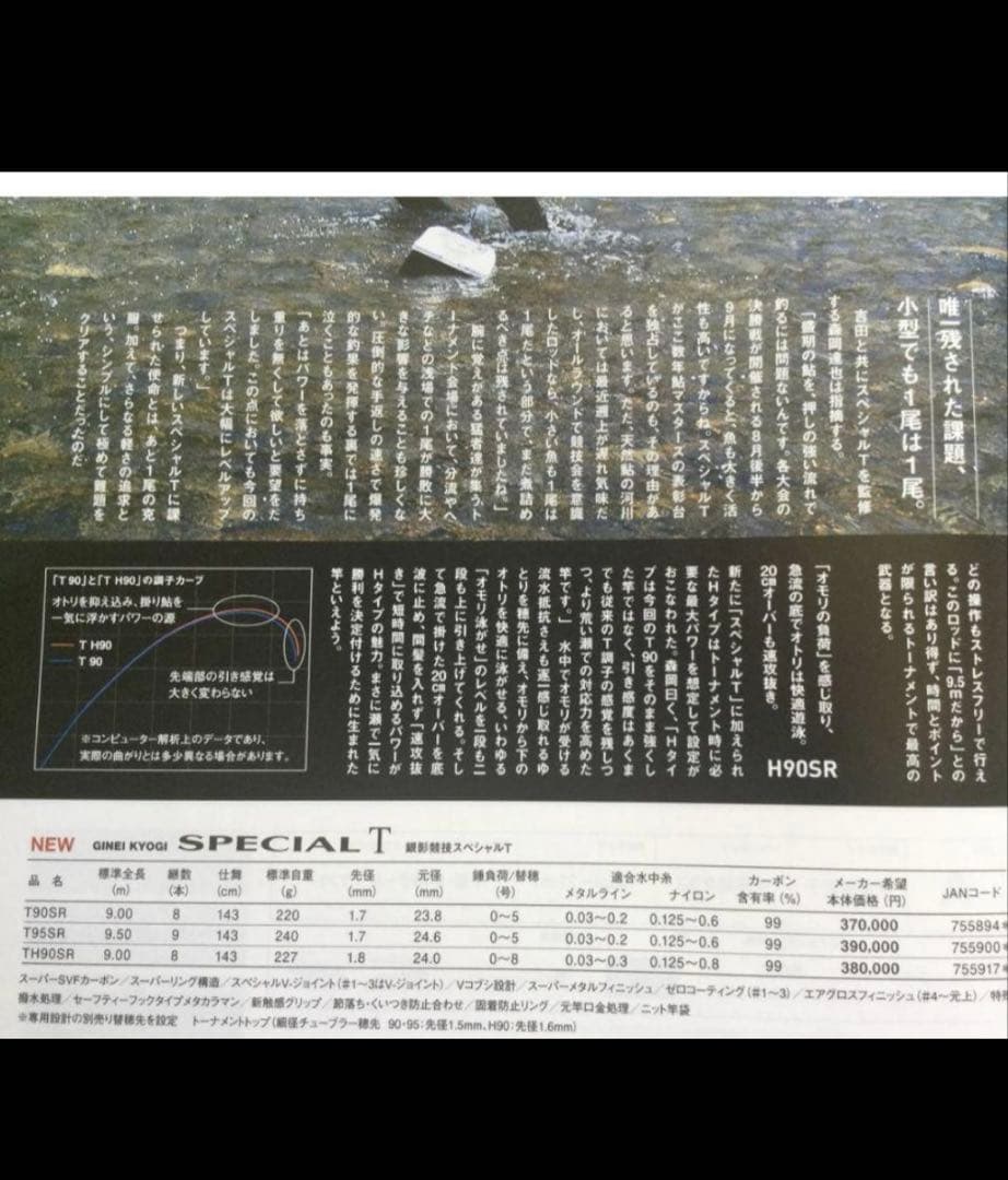 ダイワ銀影競技スペシャル　Ｔ　H90SR