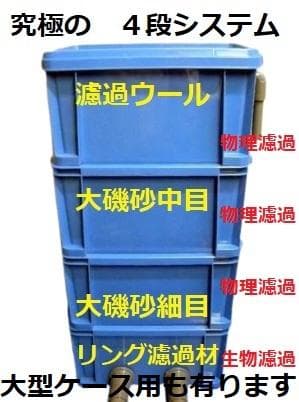 ウォータークリーナー大きな亀対応　サンドフィルター　ミニS　濾過砂　モーター付き