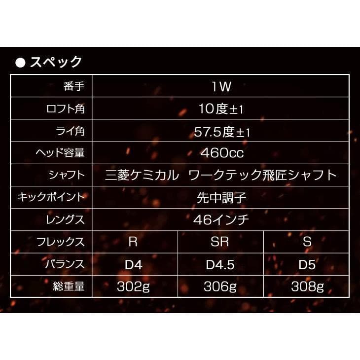 新品 可変式 超高反発FIREマキシマックスBP 1.7 10度 飛匠 シャフト