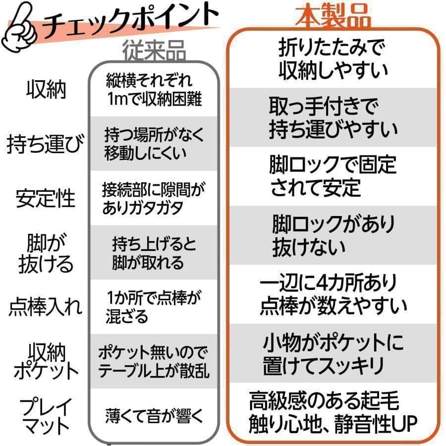 【新品】麻雀卓 折りたたみ 手打ちB2643 家庭用座卓 麻雀台 高さ調整 黒