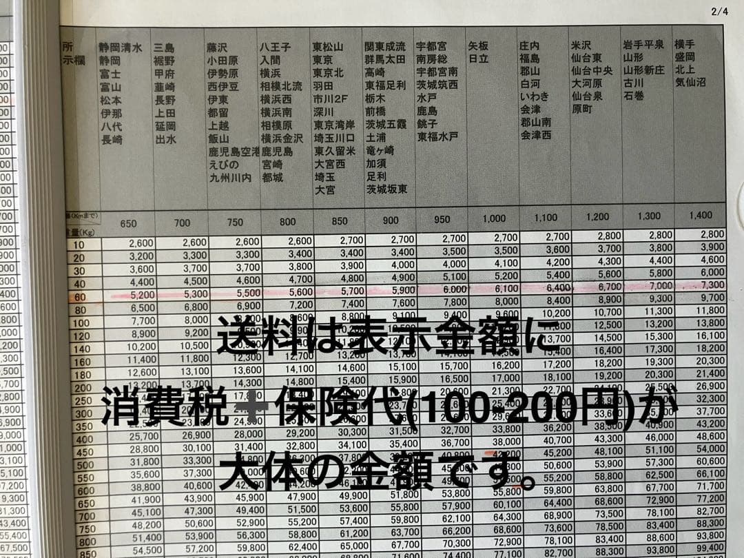 パチスロ　GATE