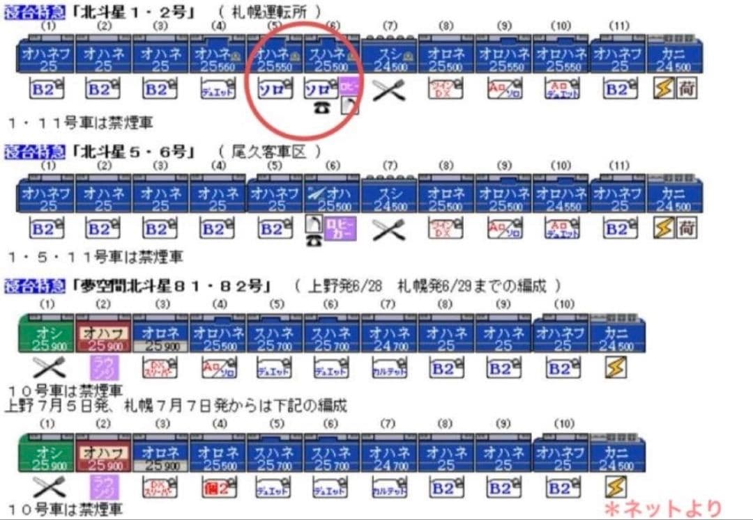 【希少品】寝台特急　北斗星　本革キーホルダー「4 SOLO」