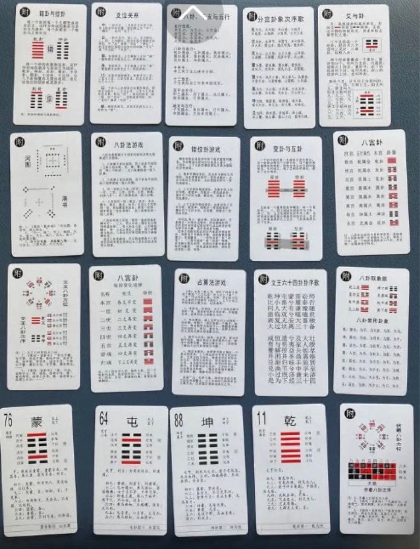 易 占法の秘伝 柳下尚範著　易経・易占・六十四卦カード(80枚拡大版) 易断