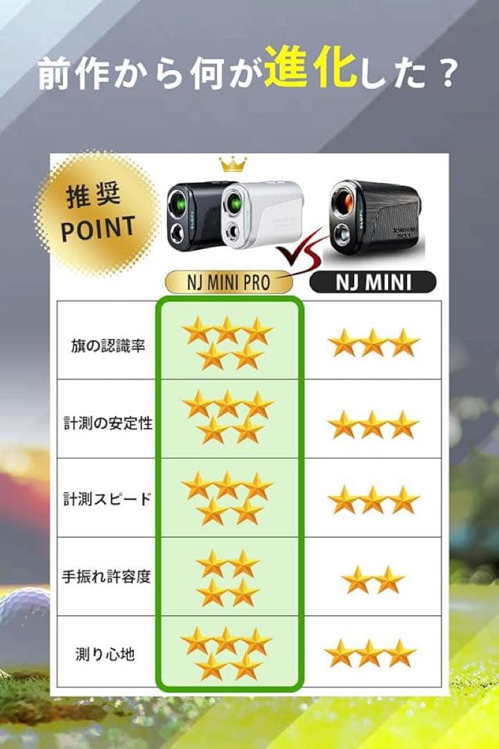 ✨ ゴルフ レーザー 距離計 NJ MINIシリーズ コンパクトサイズ 122ｇ