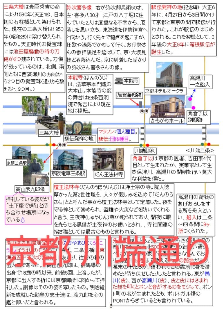 バスガイド教本　京都