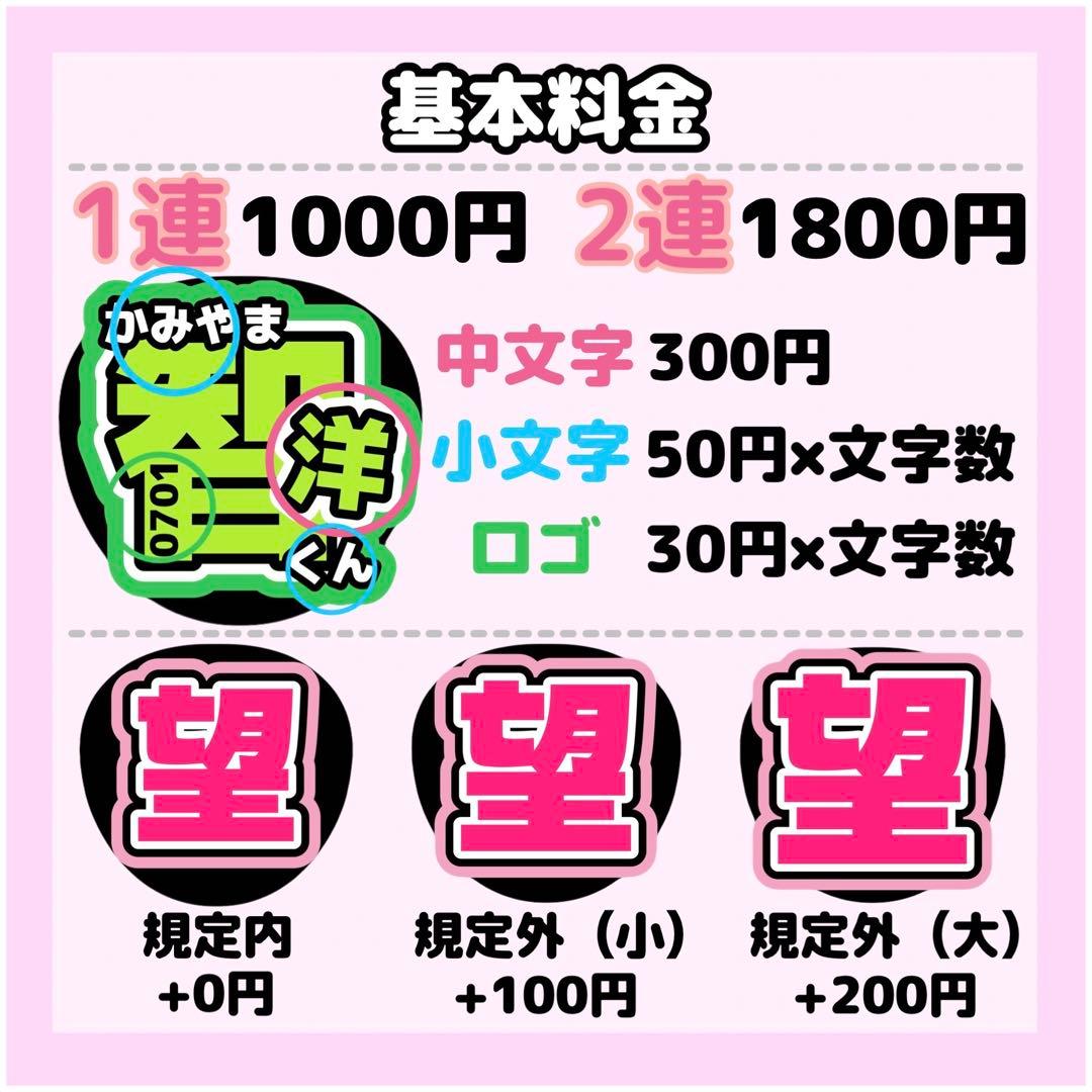 ゆっきーページ