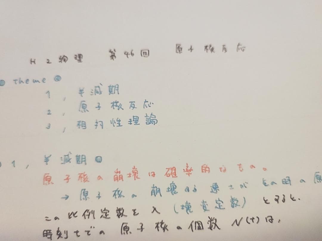 鉄緑会の上位クラスによる高2物理基礎講座板書集　駿台　河合塾