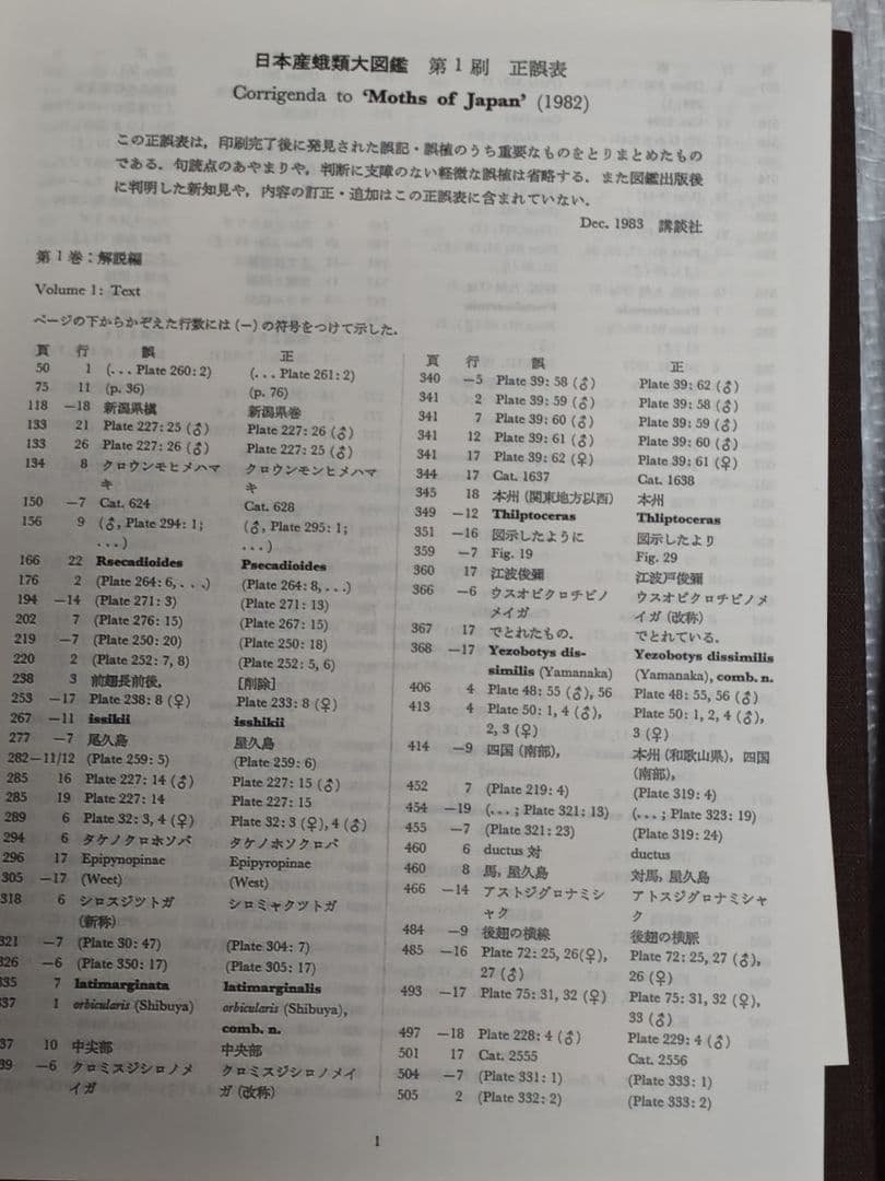 日本産蛾類大図鑑/全２巻　外函,輸送用函付属　講談社　第１刷　新品同様美品