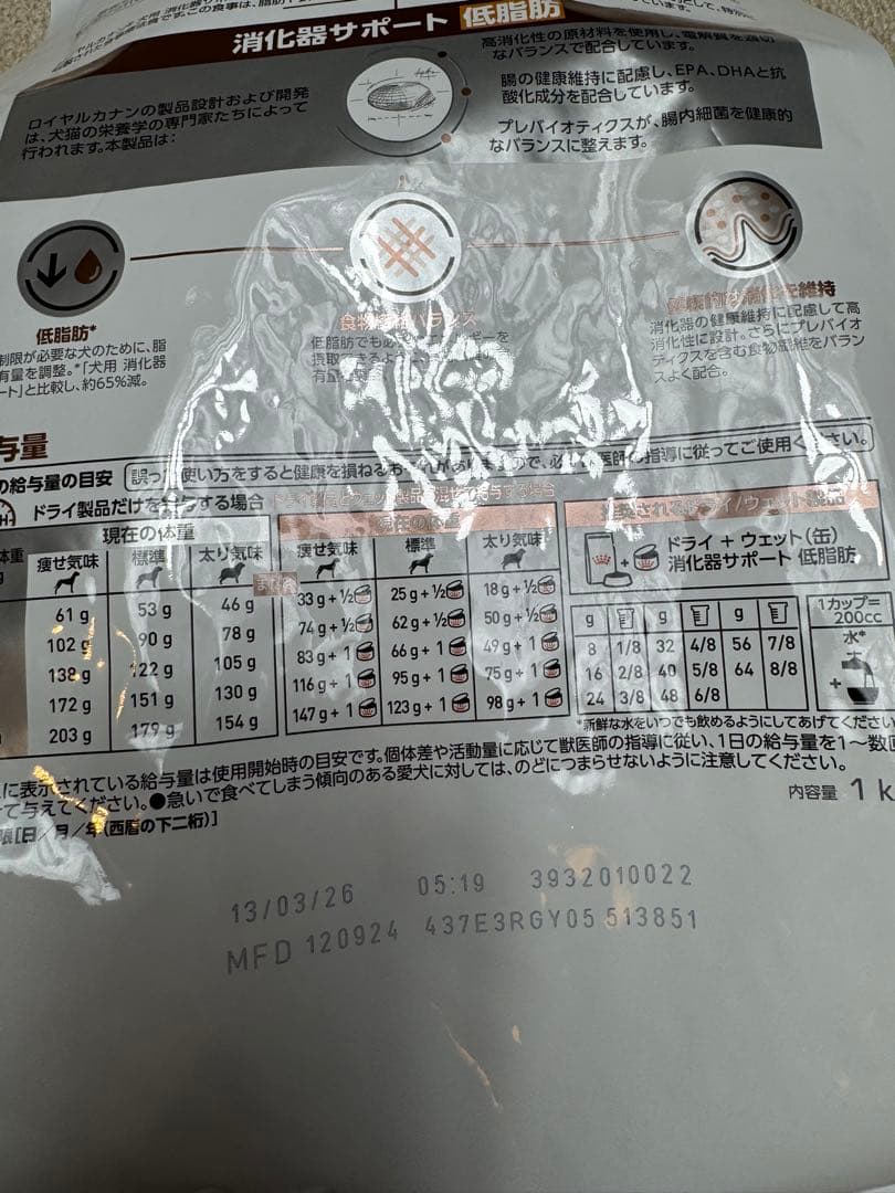  CANIN 消化器サポート犬用 療法食 1kg 3袋セット