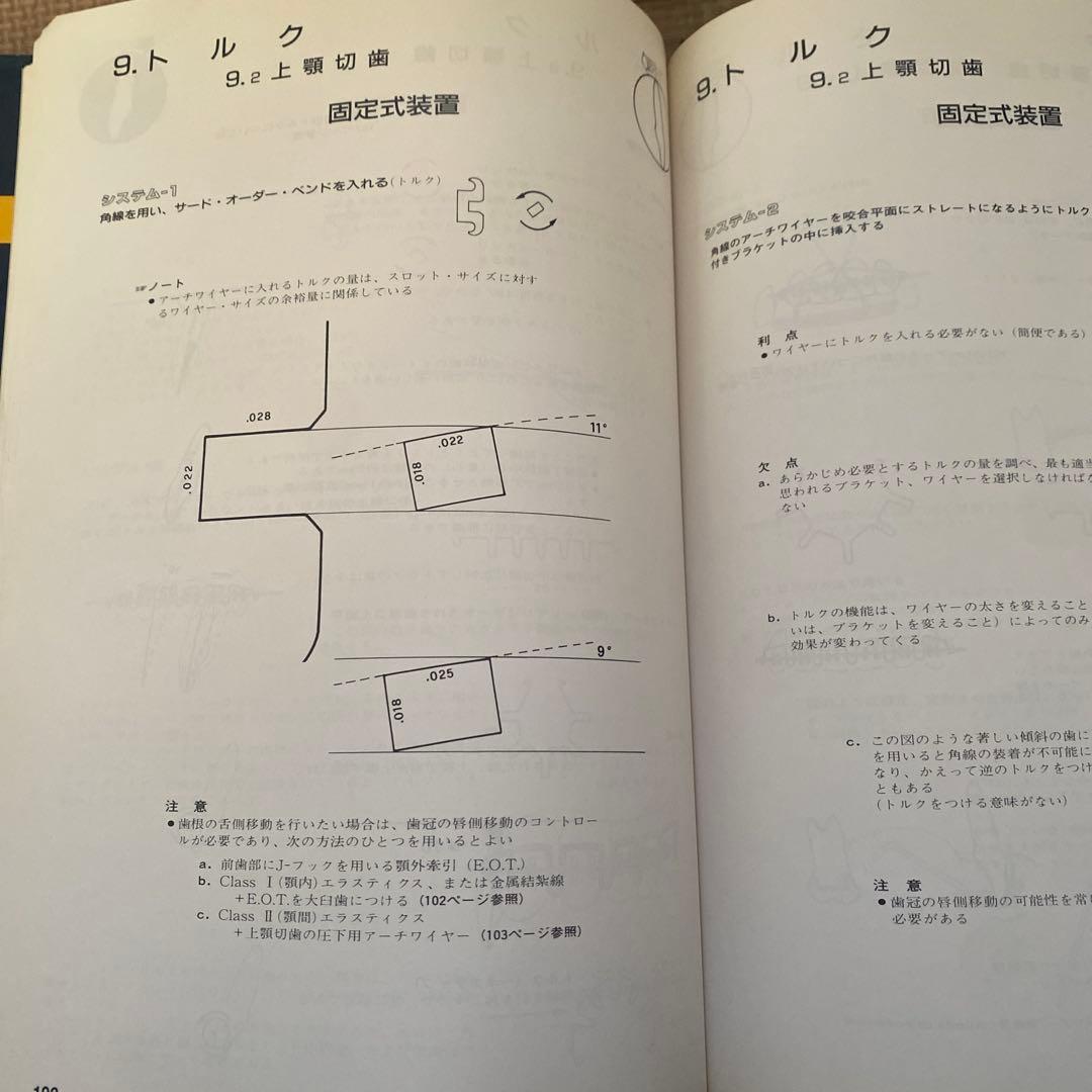 模型用　歯列矯正　器具　専門書　アトラス歯科矯正装置　歯科矯正学