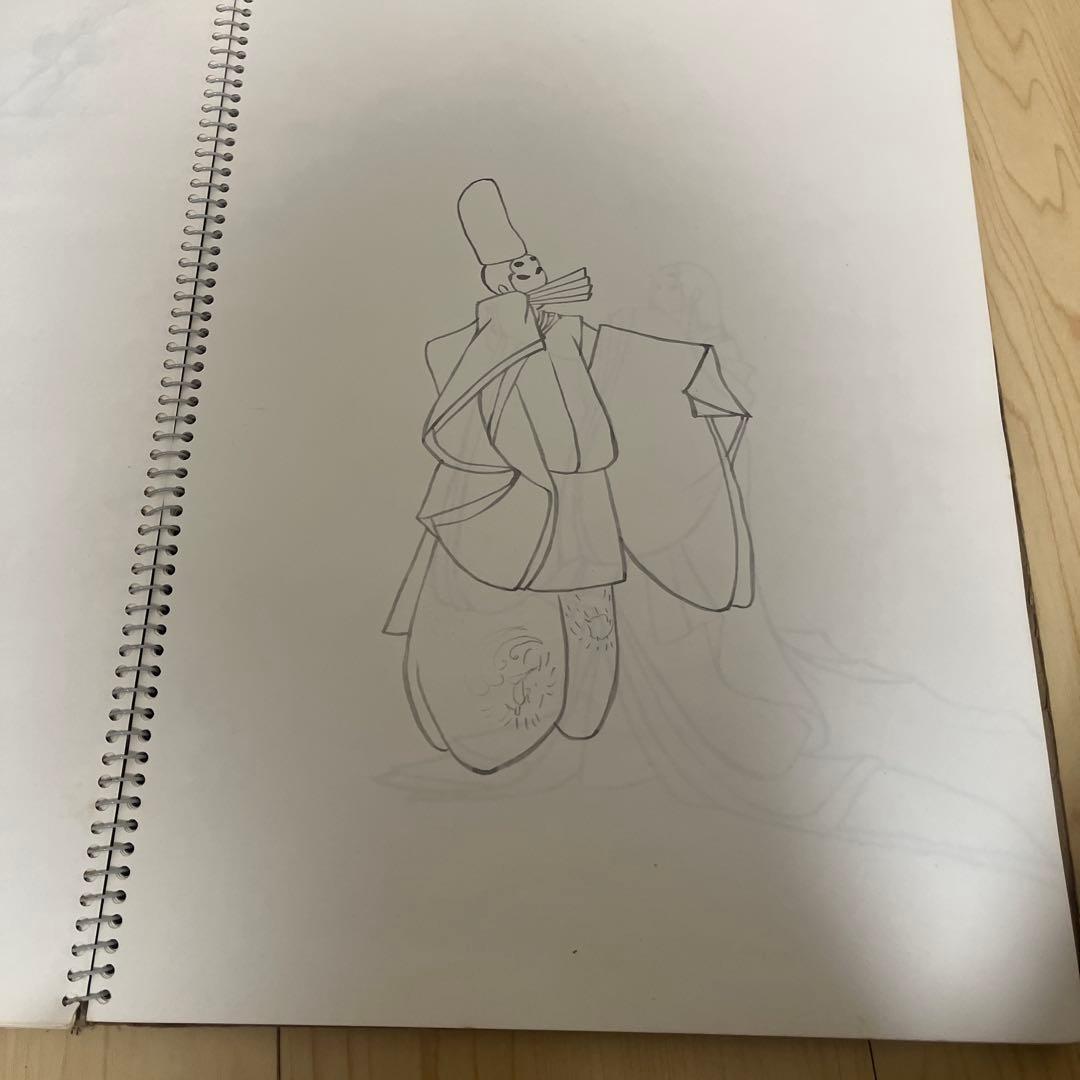 1980年代 絵画コレクション