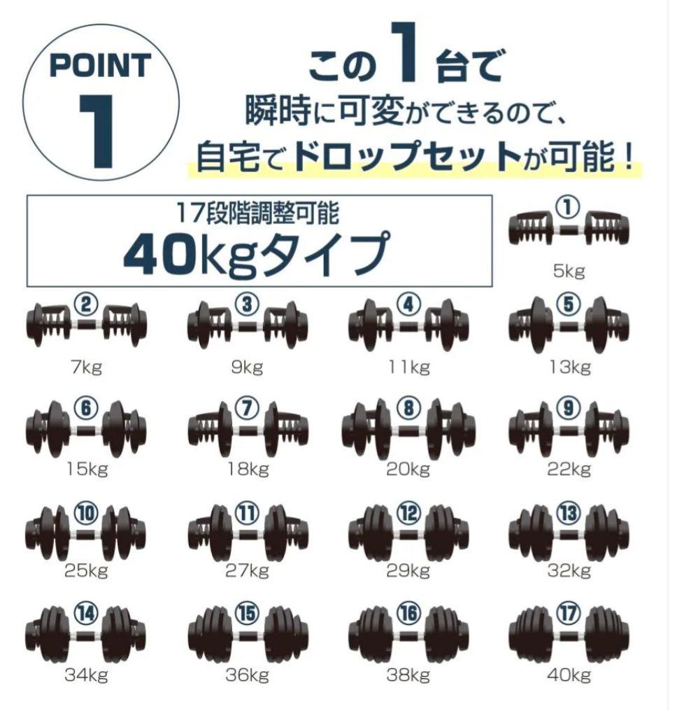 【新品】可変式ダンベル 40kgグレー 17段階調整 ドロップセット筋トレ器具