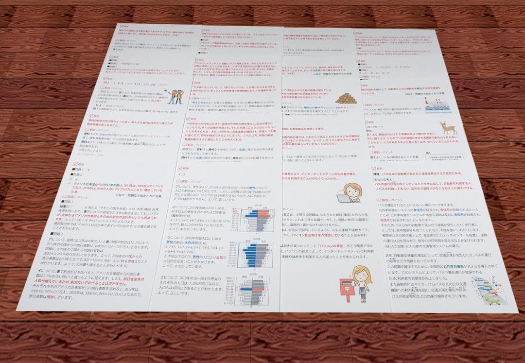 茨城県立共通版「塾に通わなくても効率よく最短で合格  志望校別お買い得セット」
