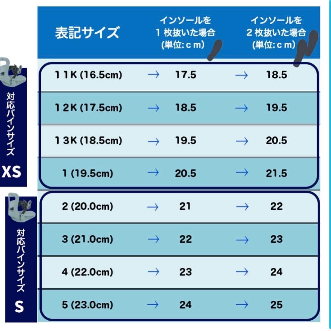 キッズ　スノーボード3点セット　110cm