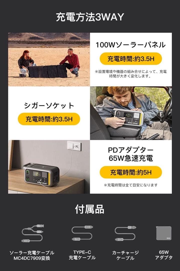 A*m様 ポータブル電源 Litheli 大容量 バッテリー キャンプ 車 地震
