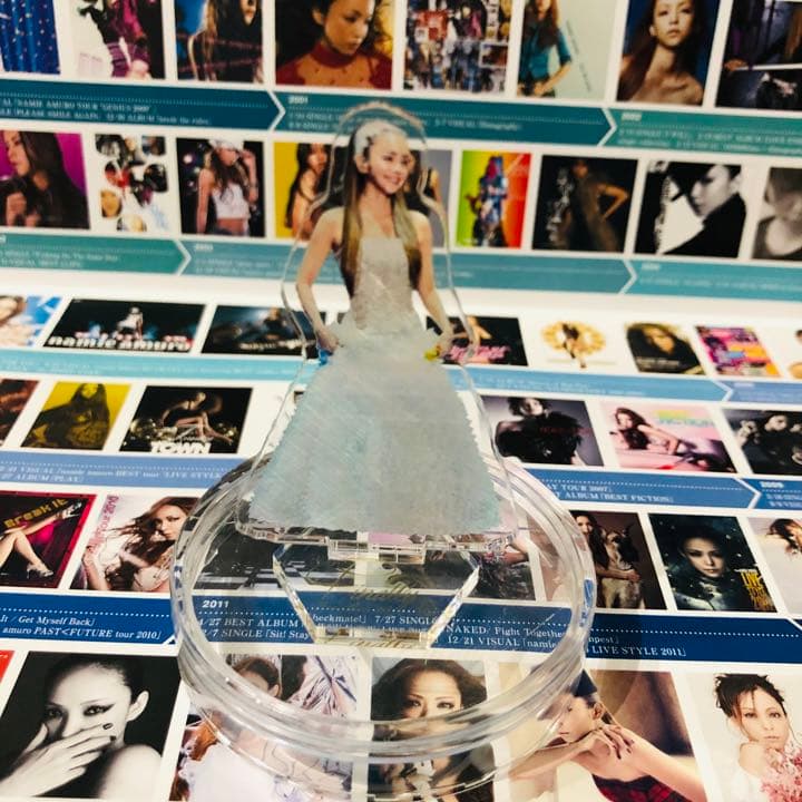 安室奈美恵アクリルスタンドfinally THANK YOU I ❤️ FAN !