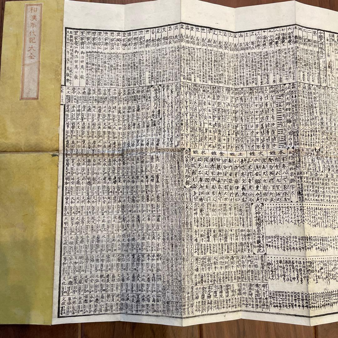 懐宝 和漢年代記大全 1822年 文政5年 再刷