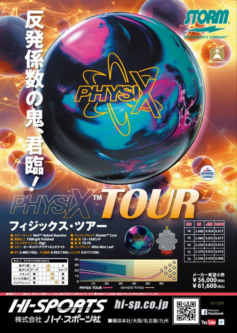 最終値下‼️ フィジックスツアー 15ポンド