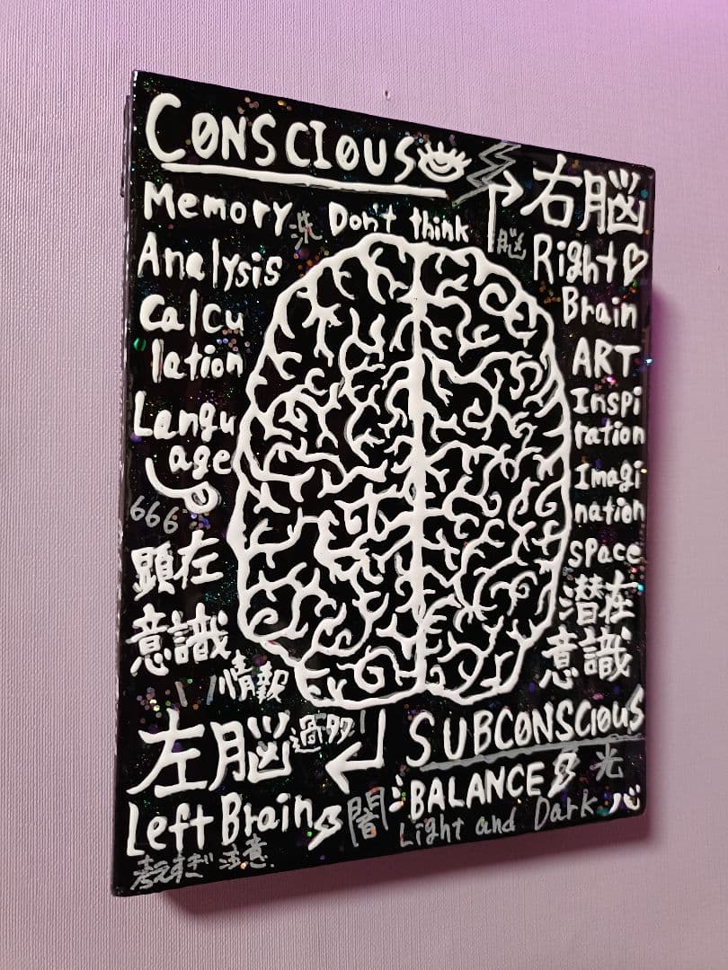 【愛と狂気のマーケット出展作品】BRAIN