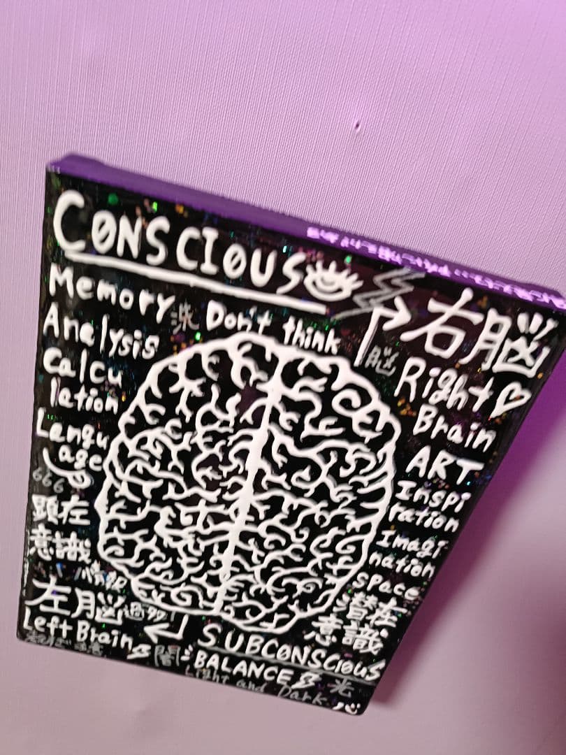 【愛と狂気のマーケット出展作品】BRAIN