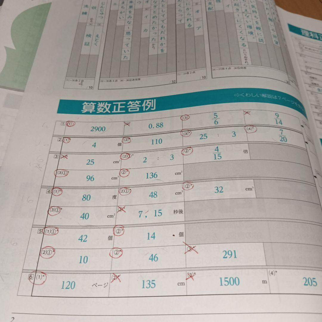 小6　2022年 五ツ木駸々堂中学進学学力テスト
