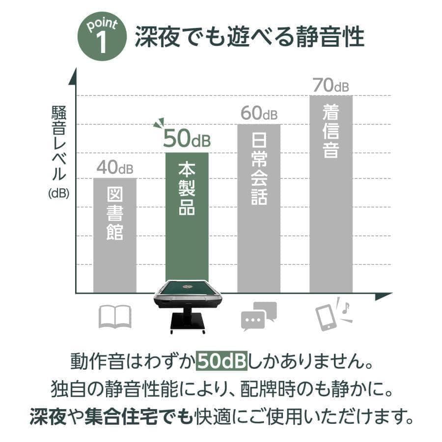 全自動麻雀卓 28mm 折りたたみ家庭用三人打ち 麻雀 雀卓 麻雀セット