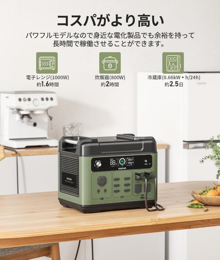 【EENOUR】 ポータブル電源 P2001PLUS 400Wソーラーパネル付き