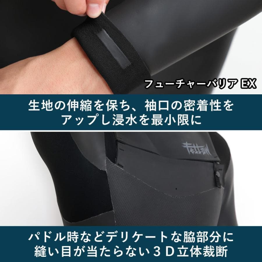 FELLOW チェストジップセミドライ(2025モデル)