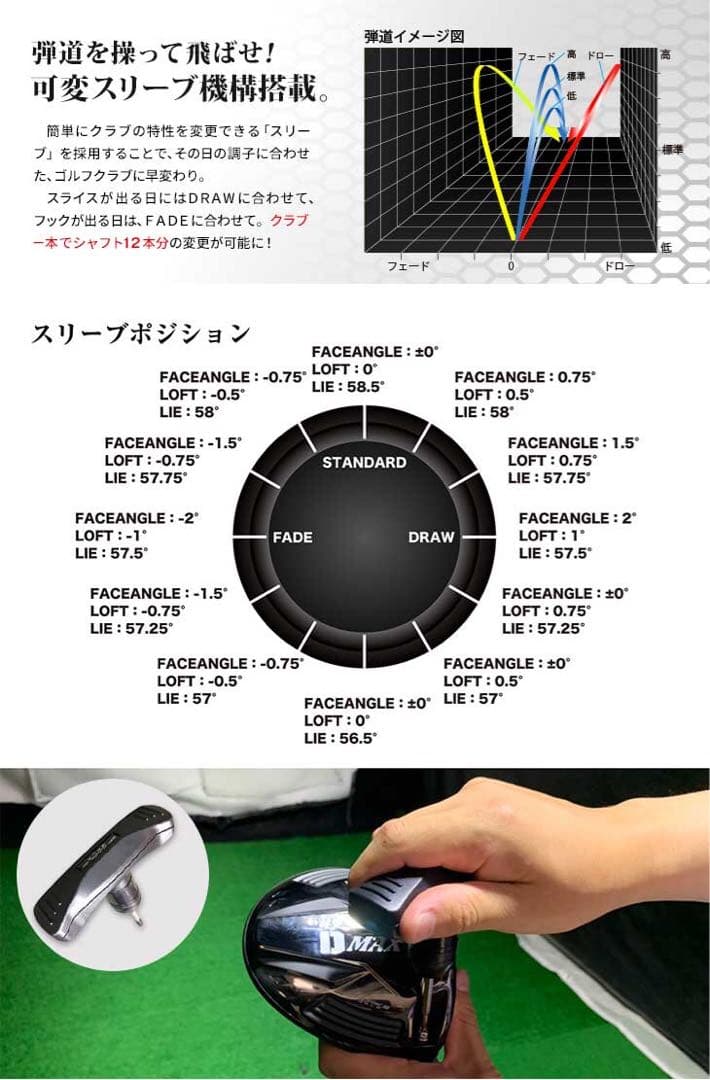 【ヘッド単品】★激飛びカチャ付ドラコンヘッド新登場！ワークスゴルフ D-MAX
