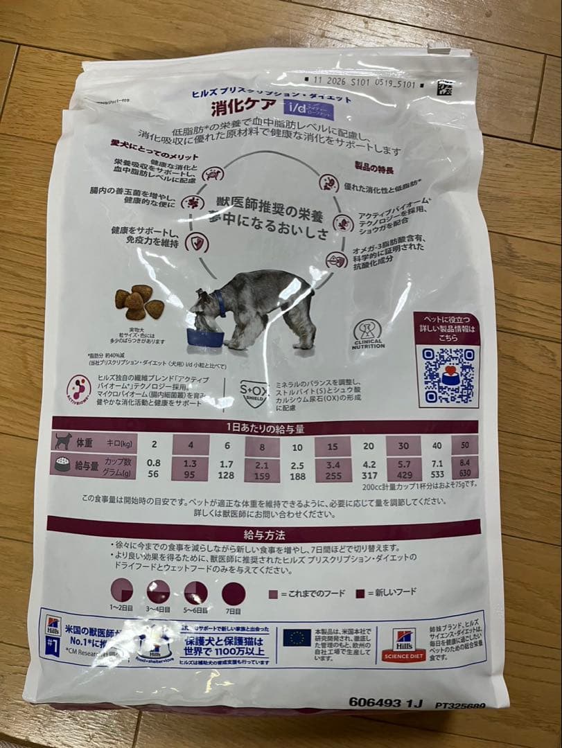 hill's ヒルズ 食事療法食 犬用 i/dアイディー ローファット