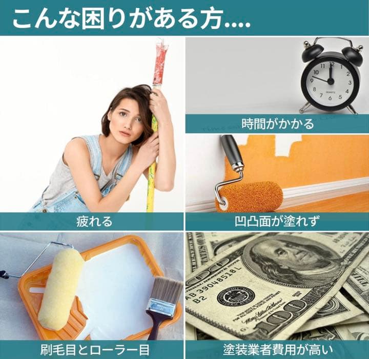 電動式 スプレーガン コードレス マキタ18Vバッテリーを対応 油性水性塗料