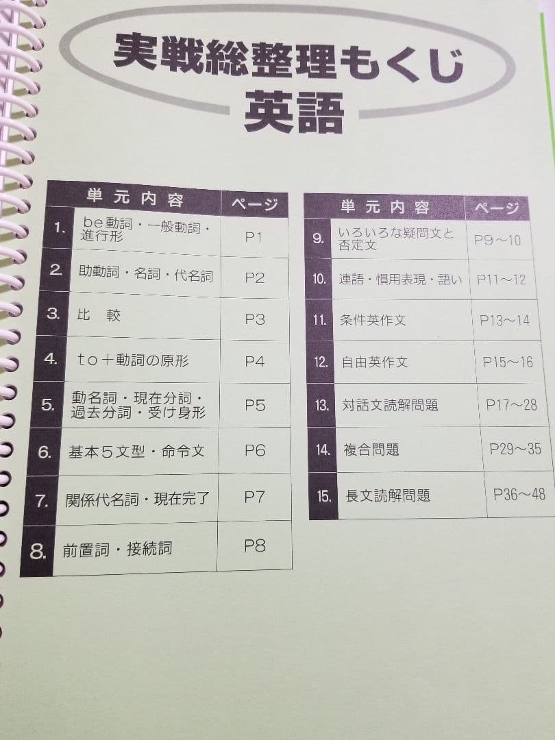 テスト対策ワーク