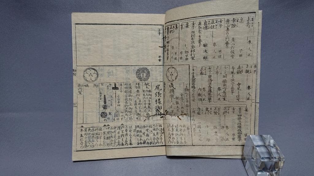 04文久新刻　御三家方御附　全