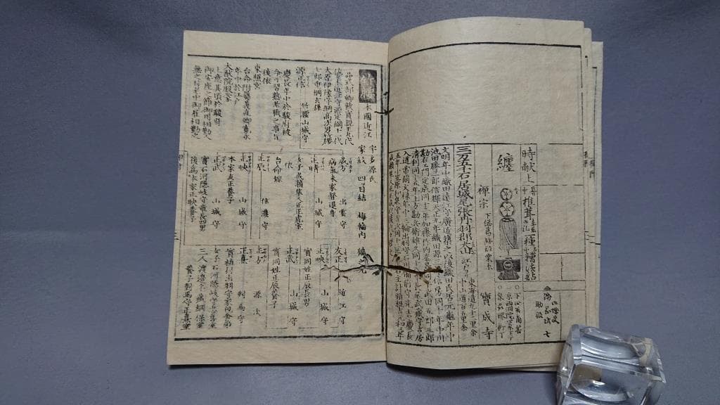 04文久新刻　御三家方御附　全