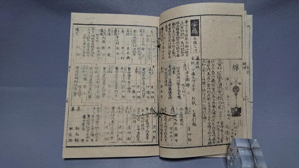 04文久新刻　御三家方御附　全
