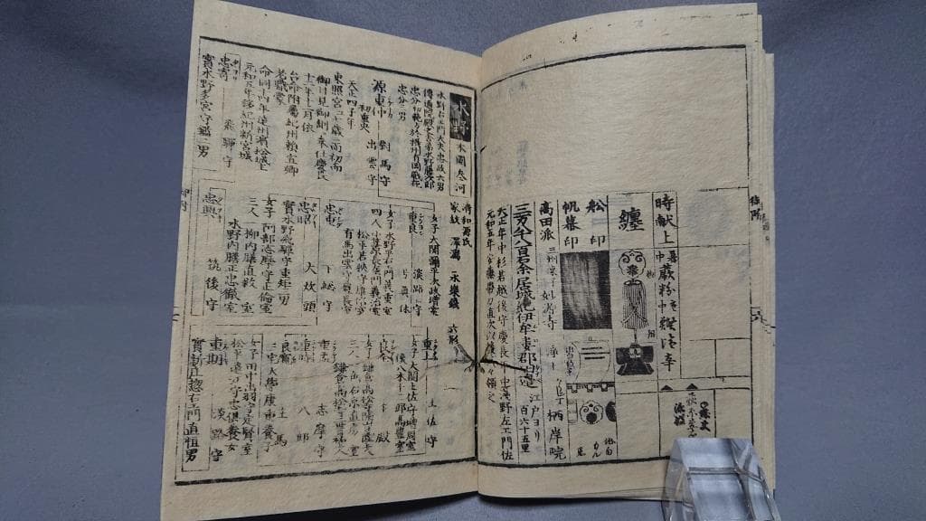 04文久新刻　御三家方御附　全