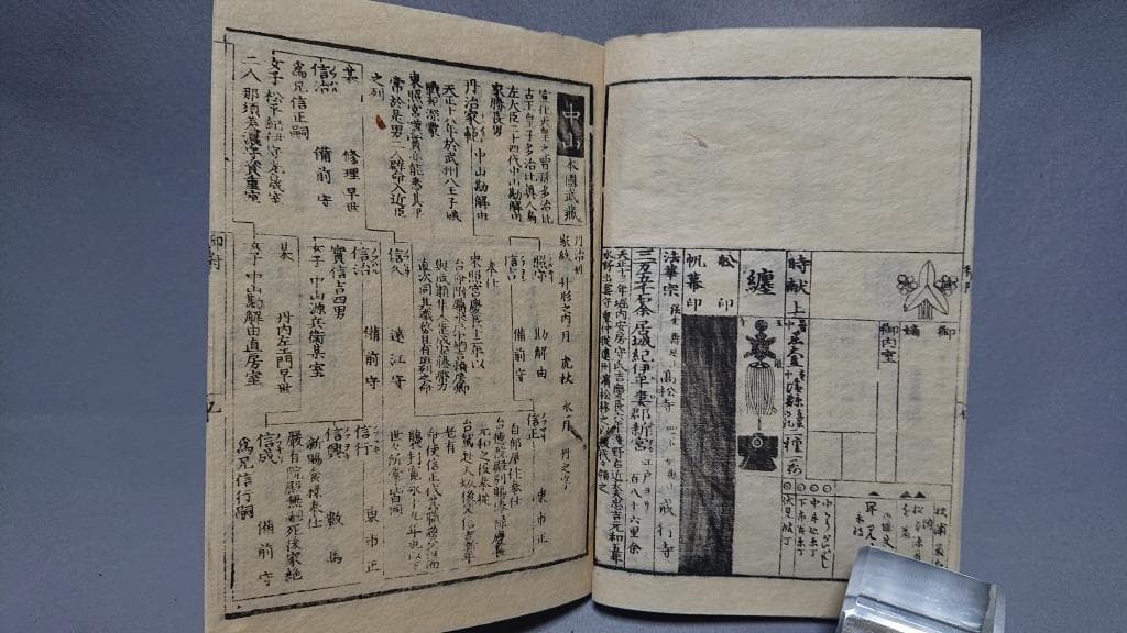 04文久新刻　御三家方御附　全
