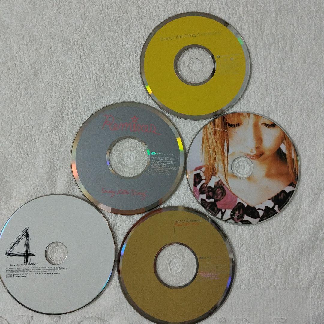 72枚 CD/DVD他まとめ売り】K-pop邦楽 MIX BOX＋小型スピーカー